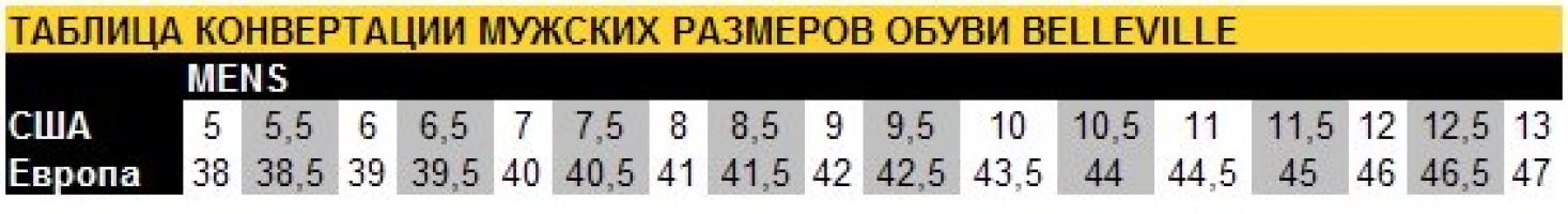 Тактические ботинки BLOOD PATHOGEN 